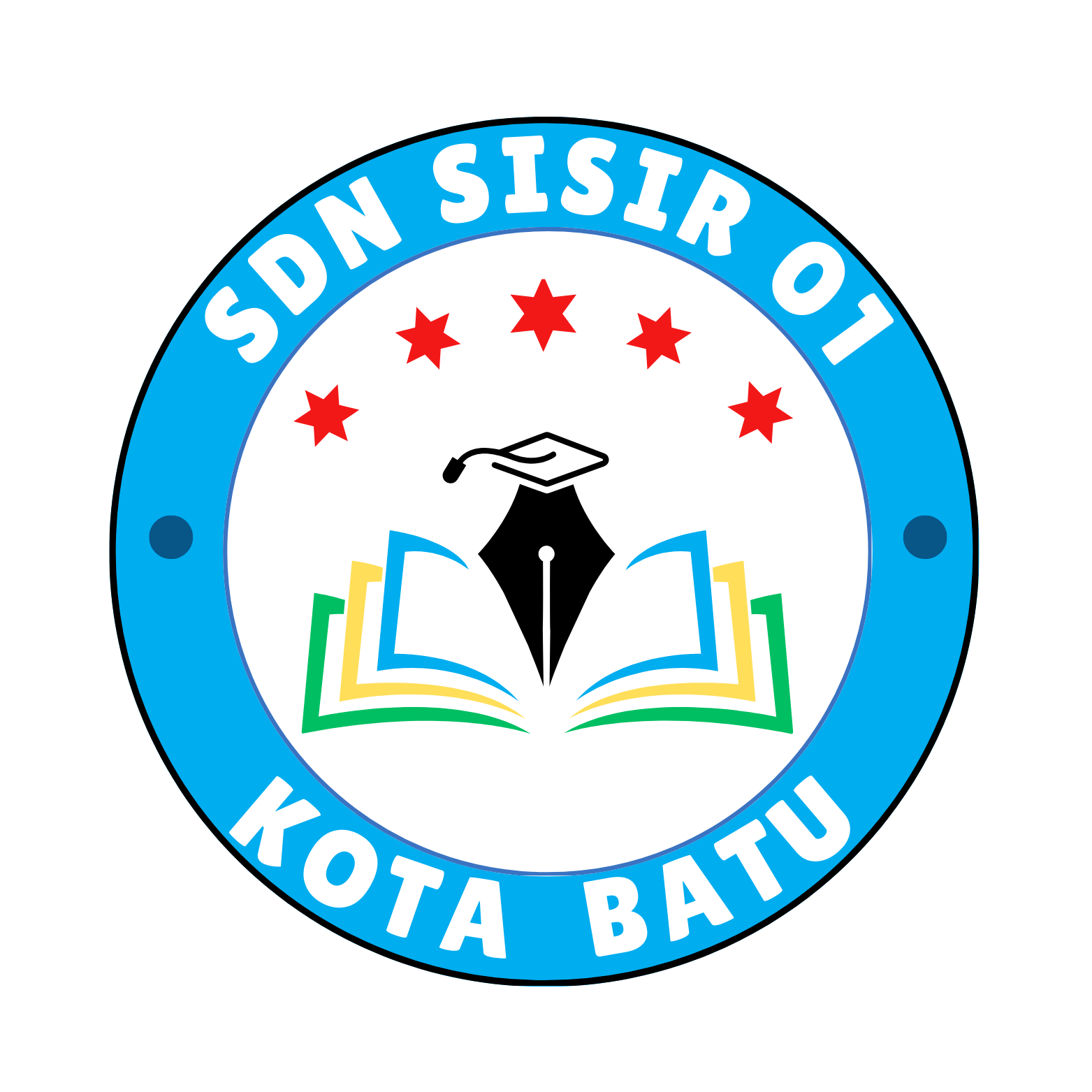 sdnsisir01batu